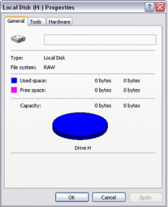 Cambiar formato de disco de RAW a NTFS